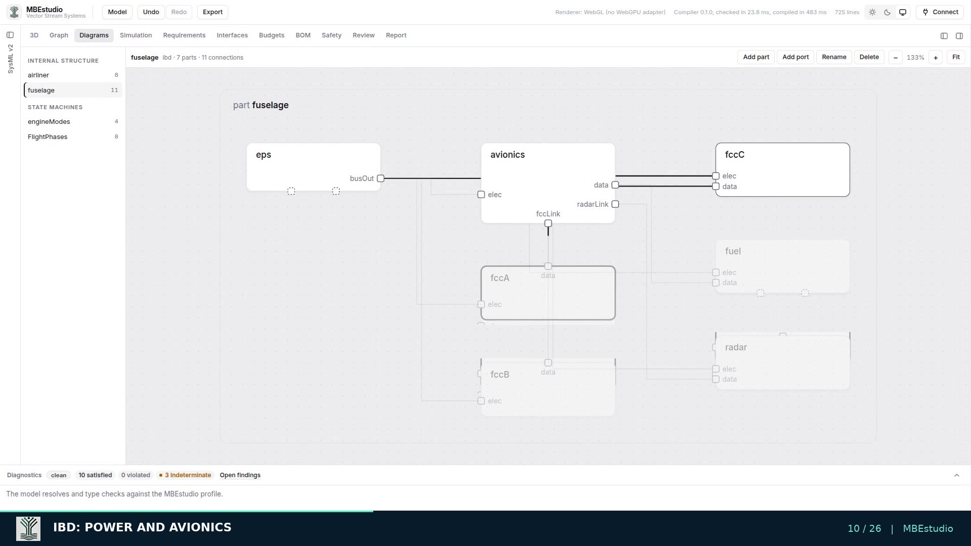 MBEstudio internal block diagram of aircraft subsystems with ports and connections.